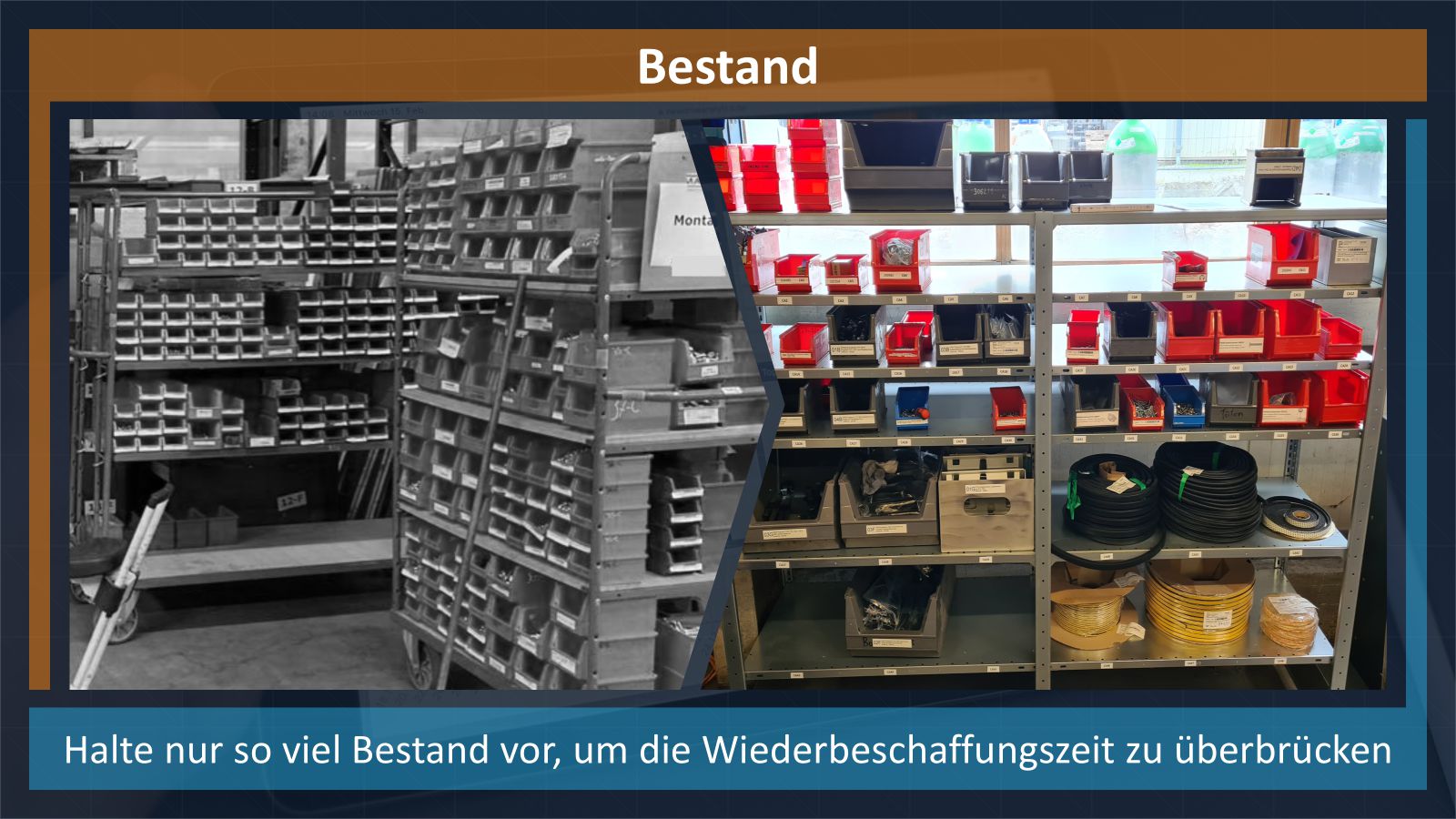 Verschwendung durch Bestand