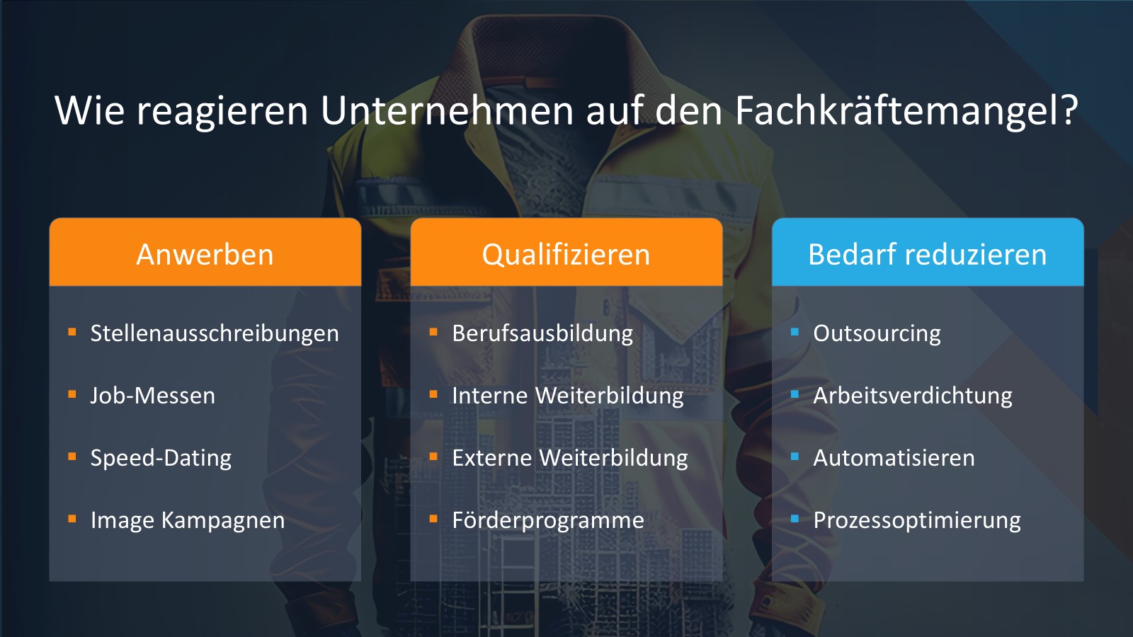 Reaktionen auf den Fachkräftemangel